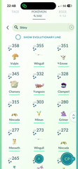 MAIN ACC #1 - Team Mystic - 100+ Shiny - 14 Legendaries - 7 Ultrabeasts - 14 Costume & 4 Background