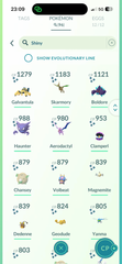 MAIN ACC #2 - Team Mystic - 96 Shiny - 29 Legendaries - 12 Costume & 4 Background