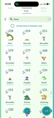 MAIN ACC #2 - Team Mystic - 96 Shiny - 29 Legendaries - 12 Costume & 4 Background