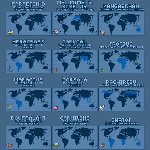 Catch Any Regional (Or Trade)